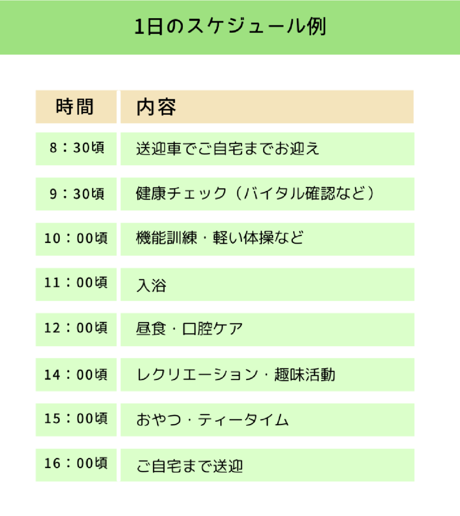 デイサービスの1日のスケジュール例