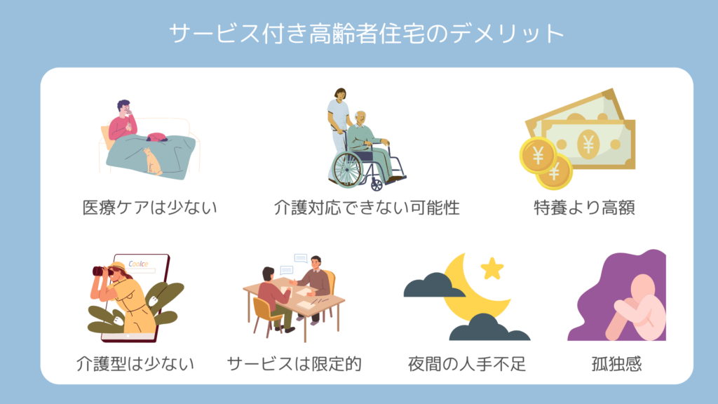 サービス付き高齢者向け住宅のデメリット