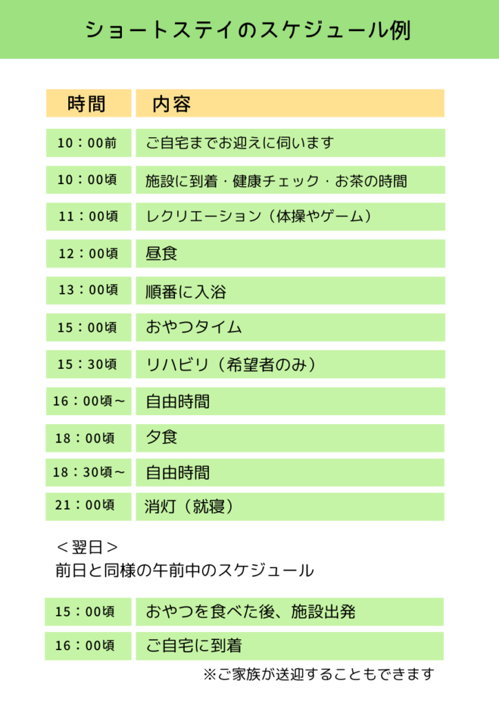 ショートステイ当日のスケジュール例