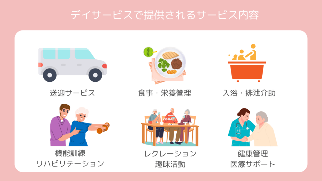 デイサービスで提供されるサービス内容