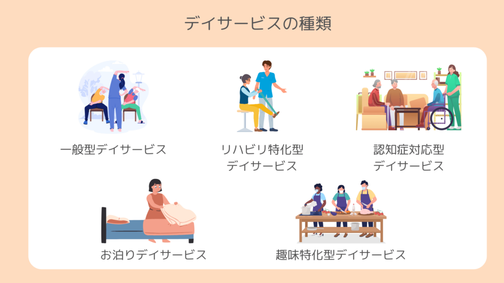 デイサービスの種類